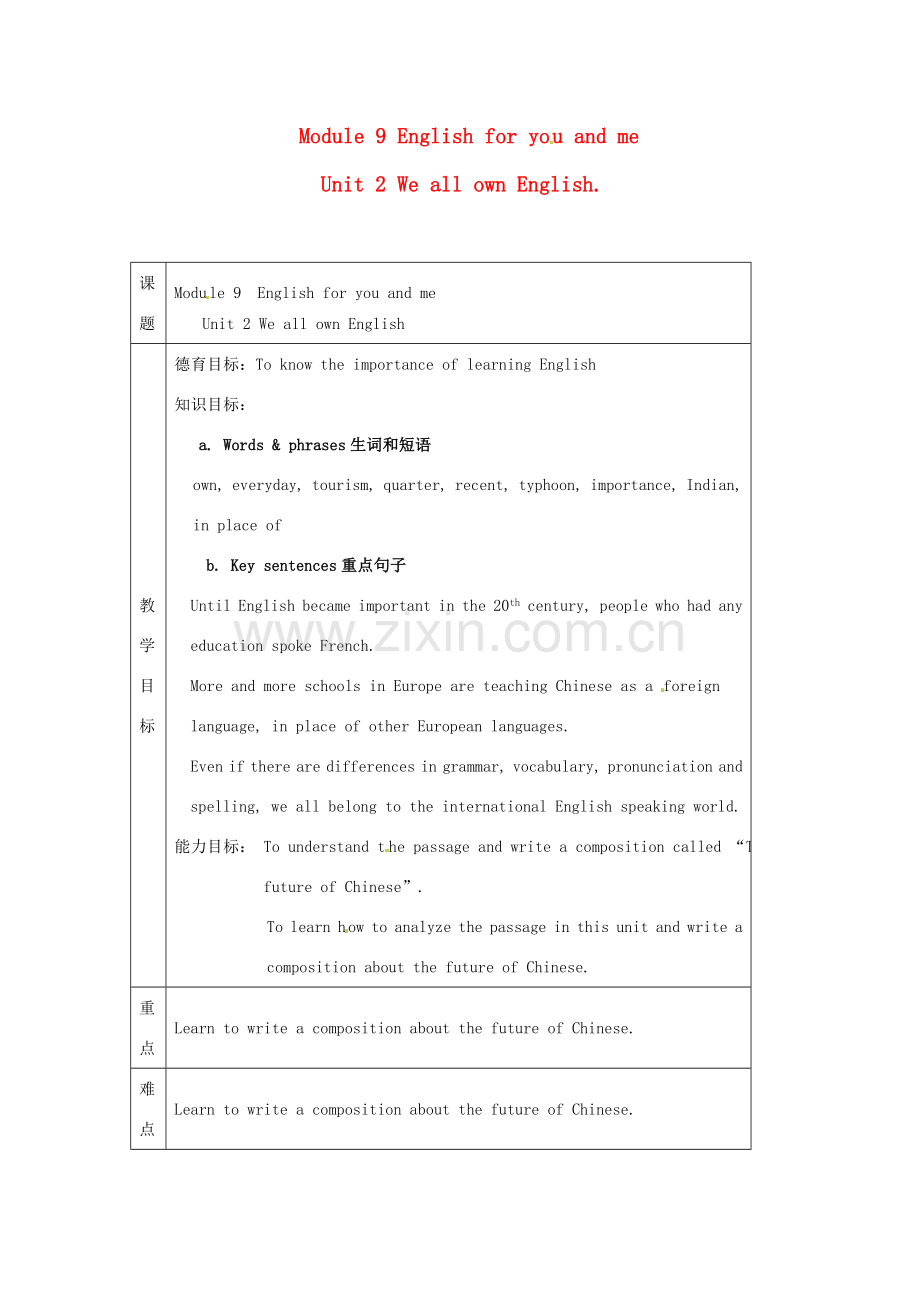 九年级英语下册 Module9 Unit2 We all own English教案 外研版.doc_第1页