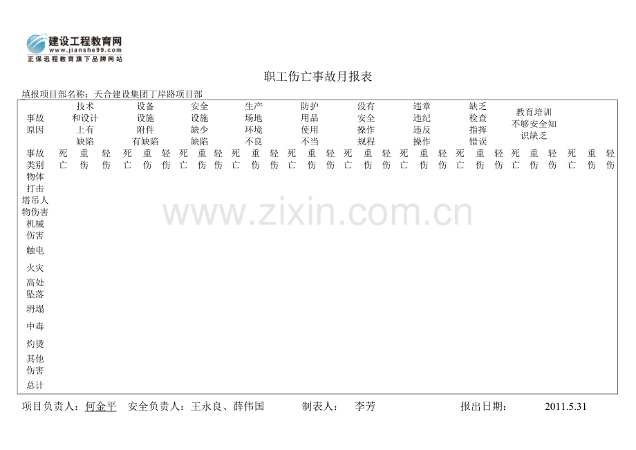 职工伤亡事故月报表[1].doc_第1页