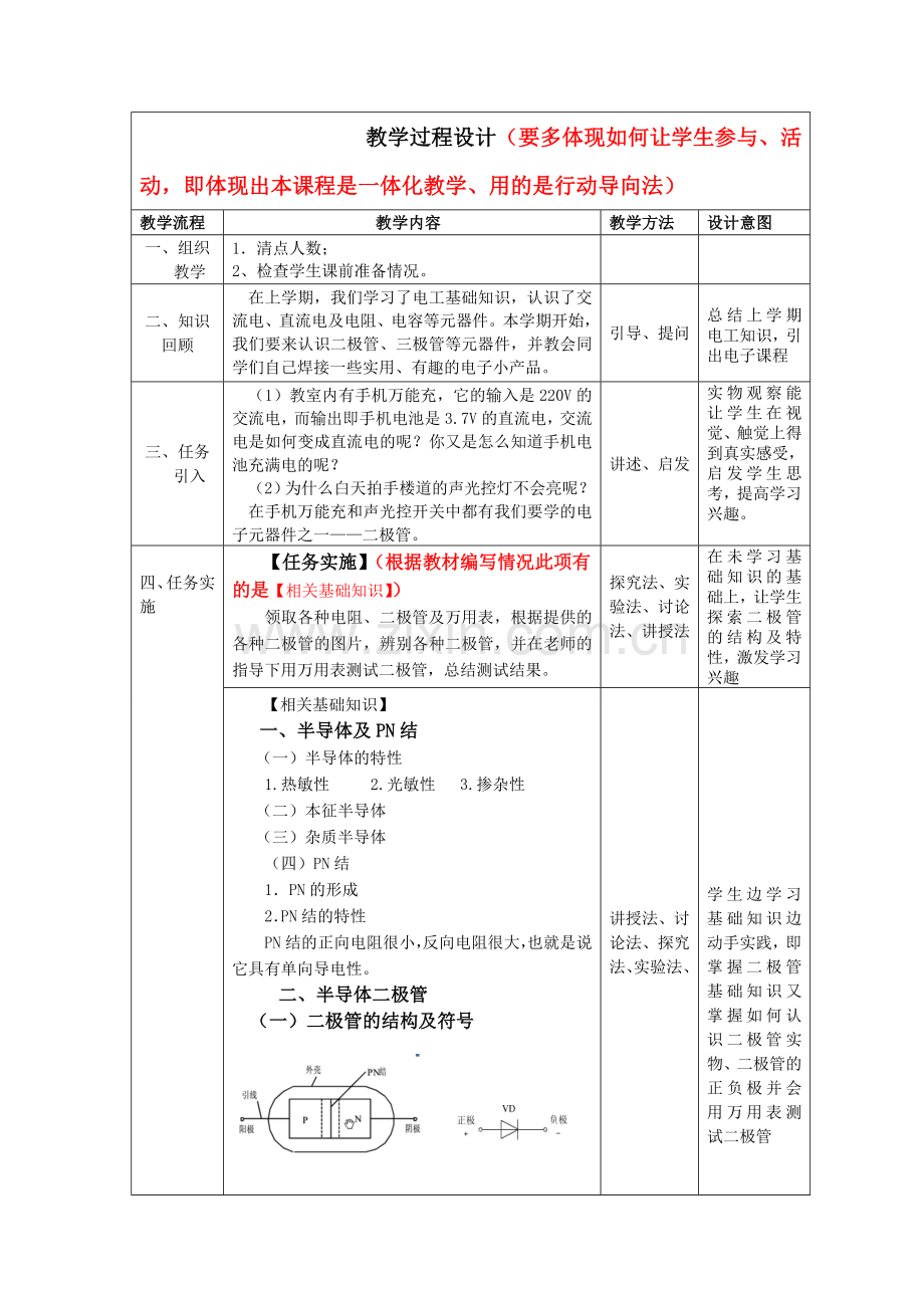 电子教案 任务一.doc_第2页