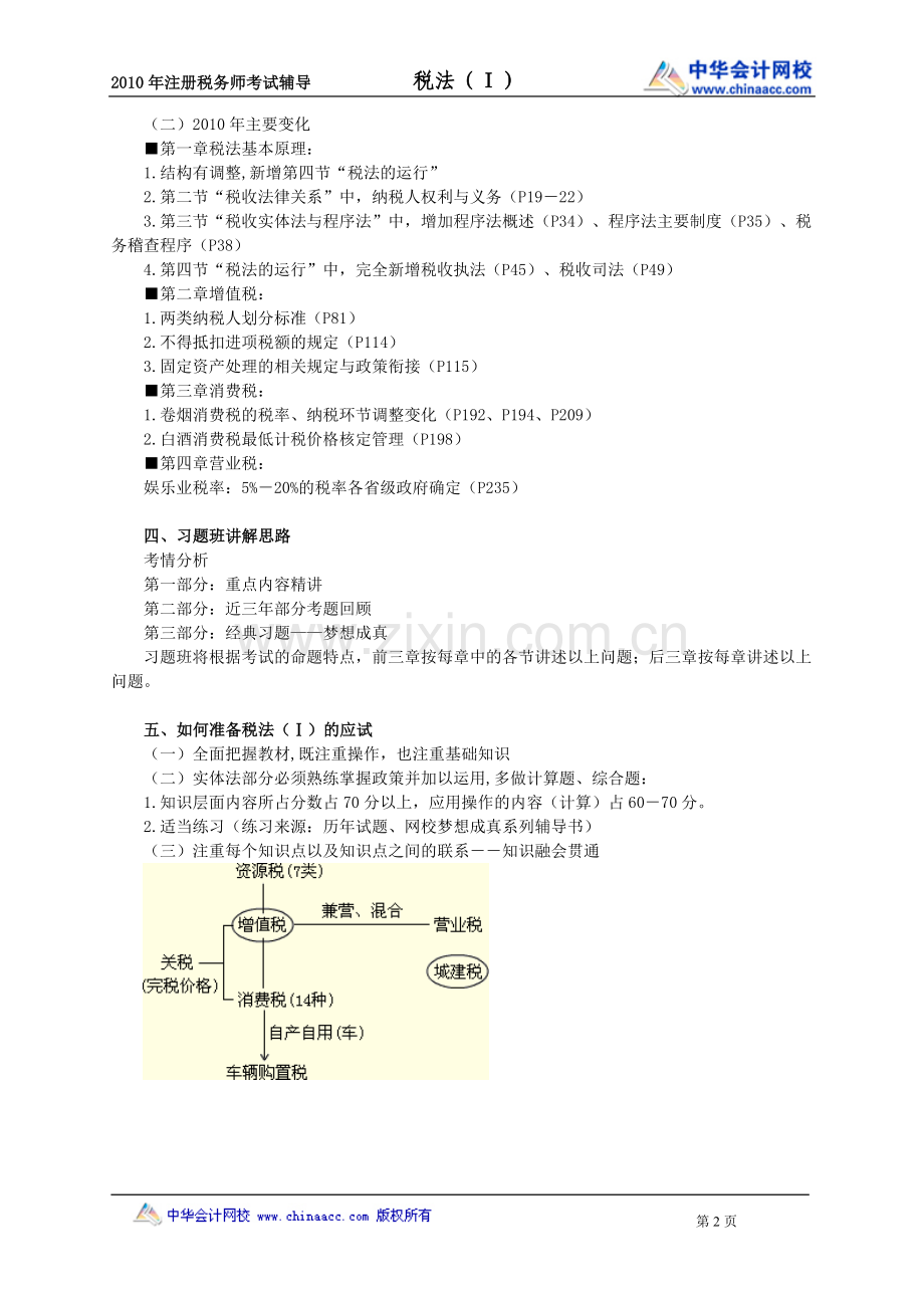 注税2010税法一精讲.doc_第2页