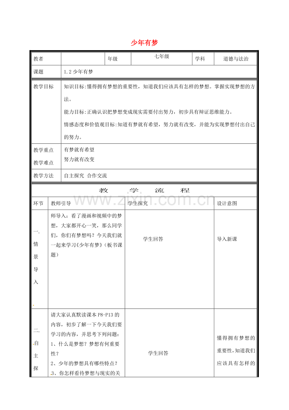 时代 第2框 少年有梦电子教案 新人教版-新人教版初中七年级上册政治教案.doc_第1页