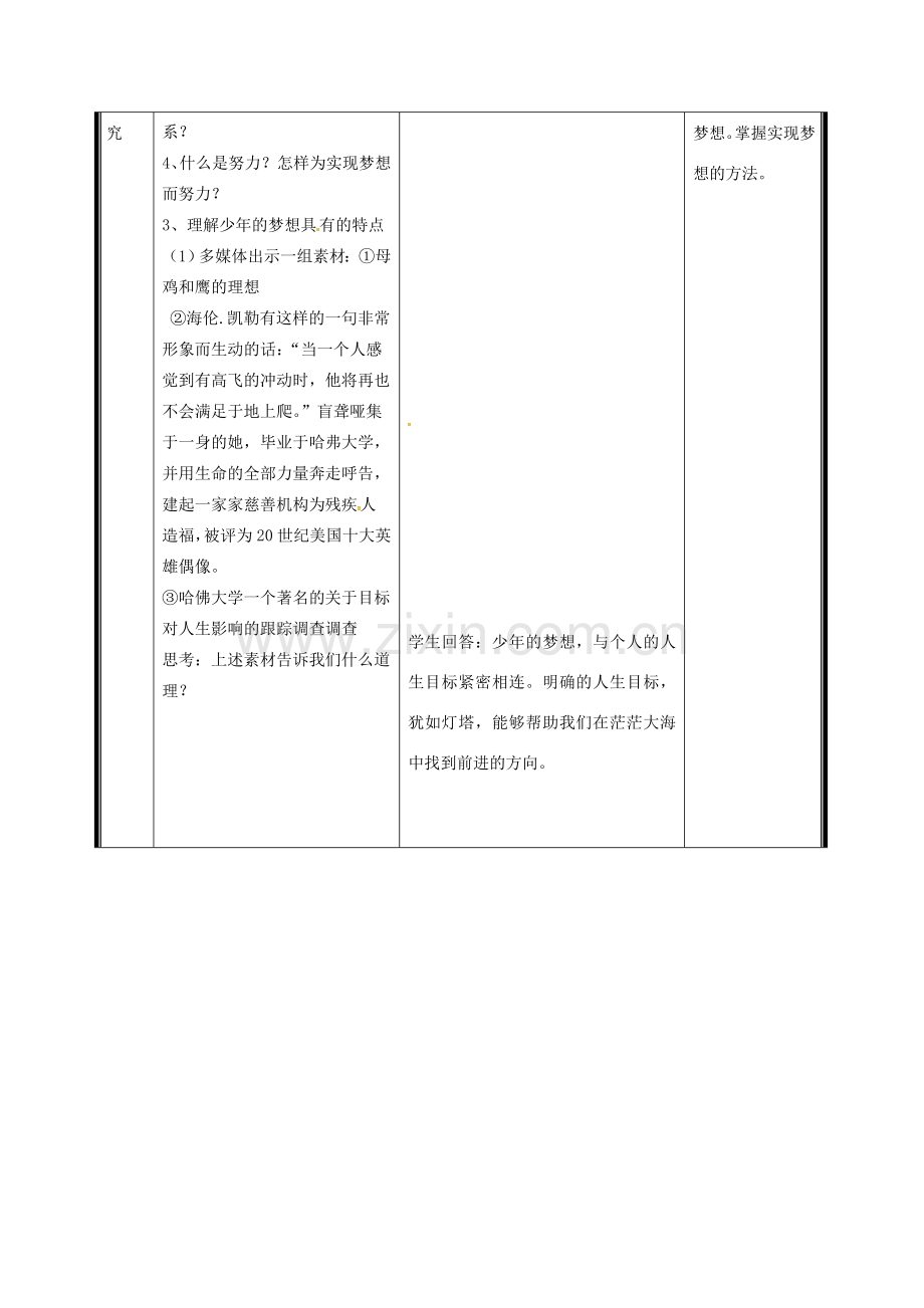 时代 第2框 少年有梦电子教案 新人教版-新人教版初中七年级上册政治教案.doc_第2页