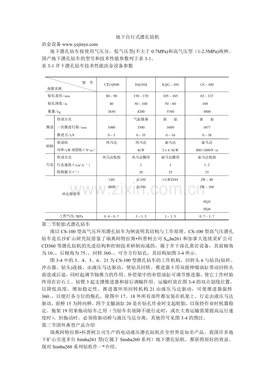 地下自行式潜孔钴机.doc_第1页