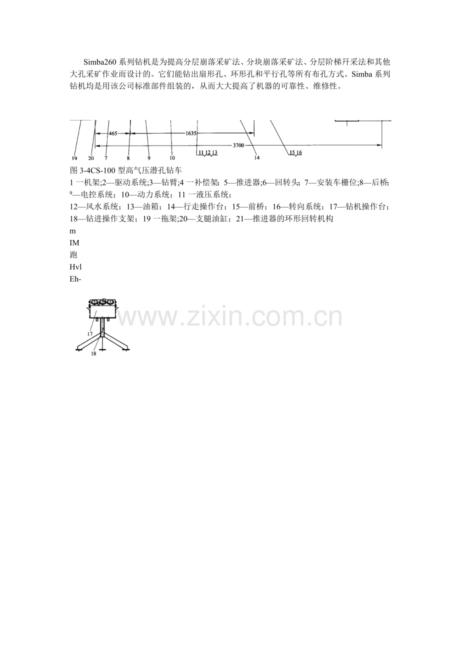 地下自行式潜孔钴机.doc_第2页