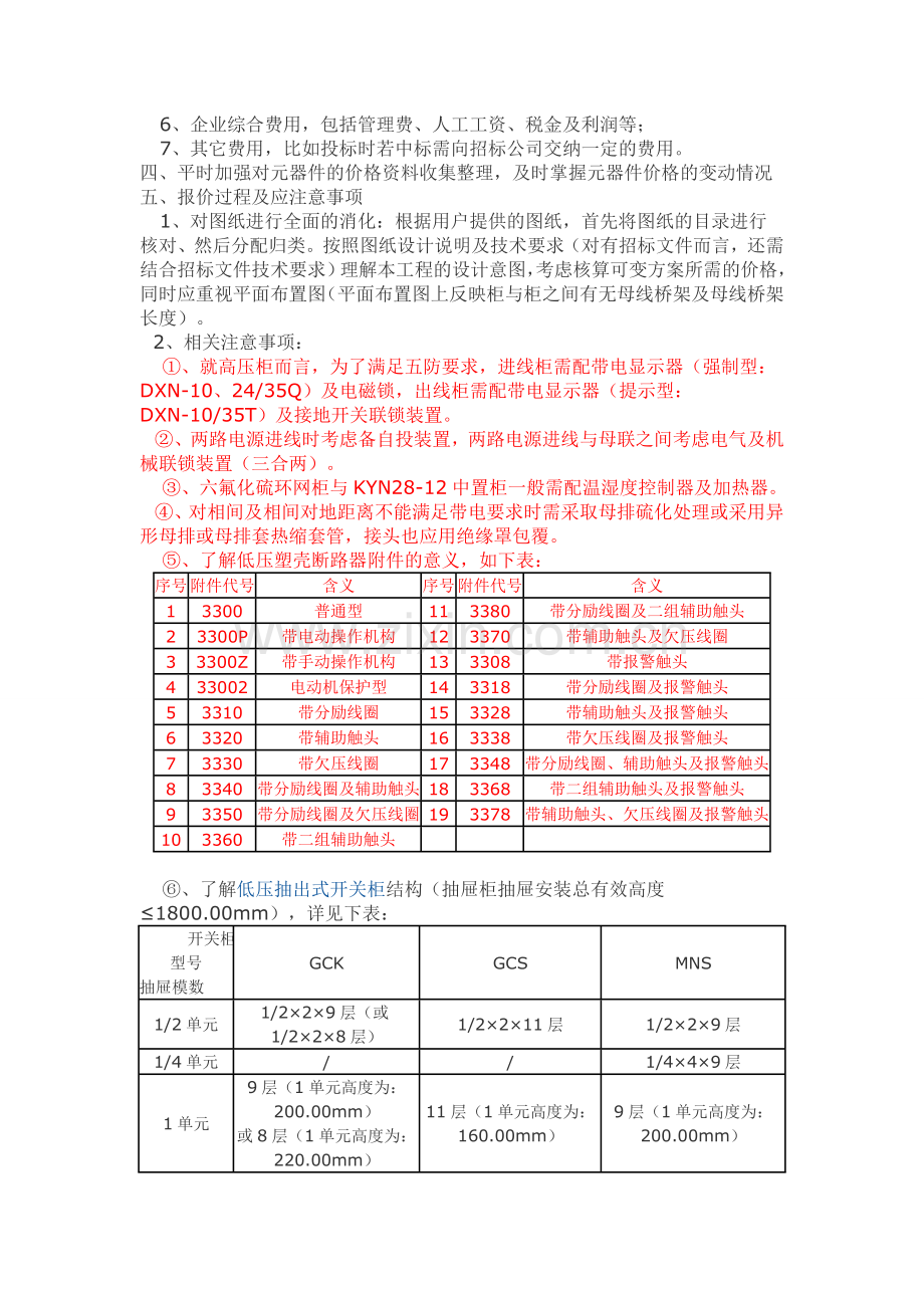 成套电器设备报价人员学习资料.doc_第2页