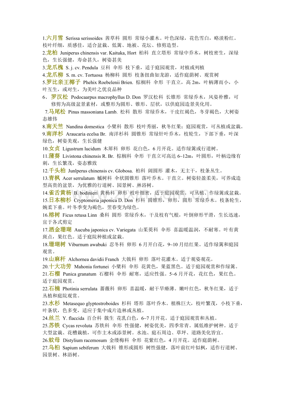 一般常用行道树表1.doc_第1页