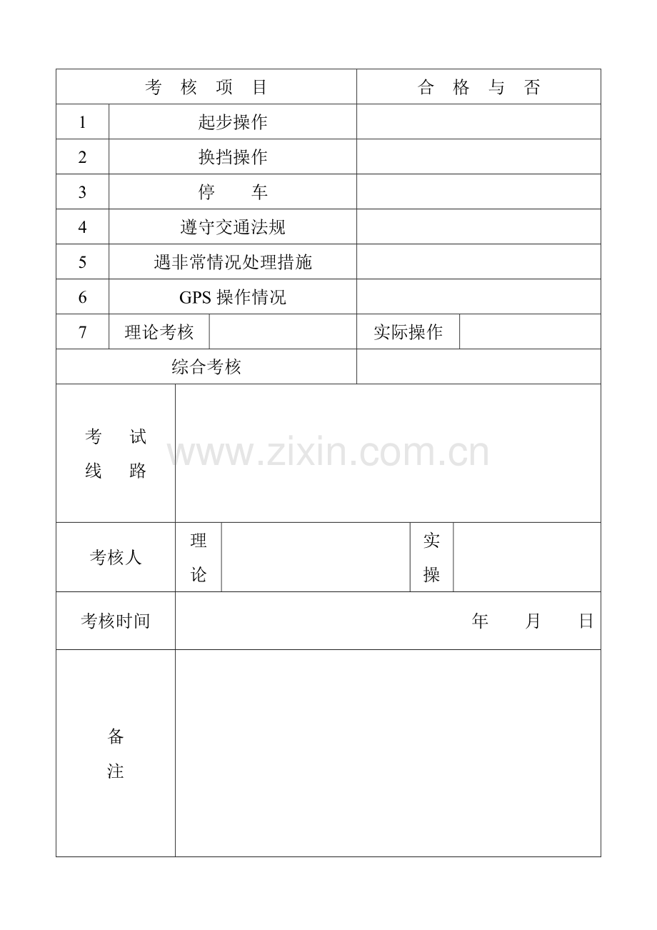 驾驶员聘用考核登记表.doc_第2页