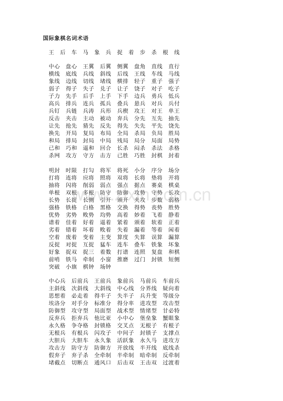 国际象棋名词术语.doc_第1页