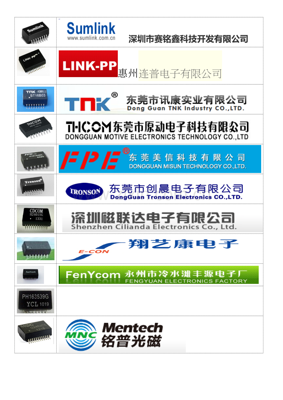 网络变压器品牌.doc_第2页
