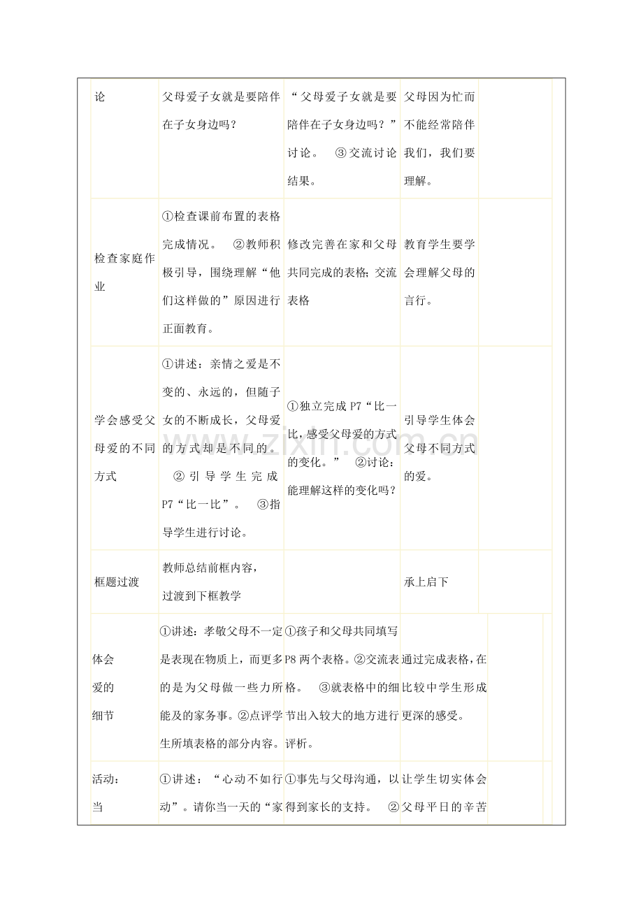 秋八年级政治上册 第1课 他们这样做的原因及给父母的爱我们发出了吗（第2课时）教案 人民版-人民版初中八年级上册政治教案.doc_第2页