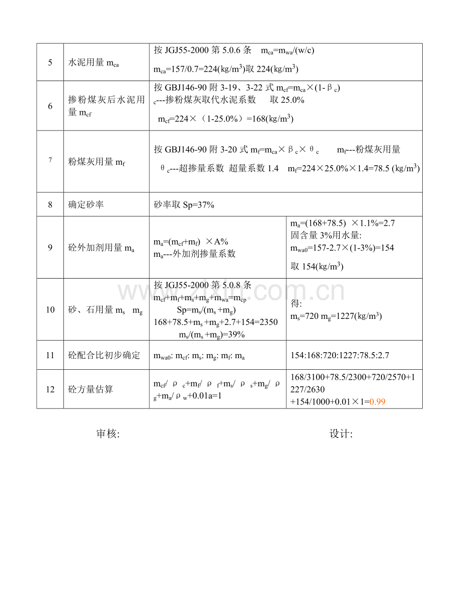 C10混凝土配合比设计书PC32.5.doc_第2页