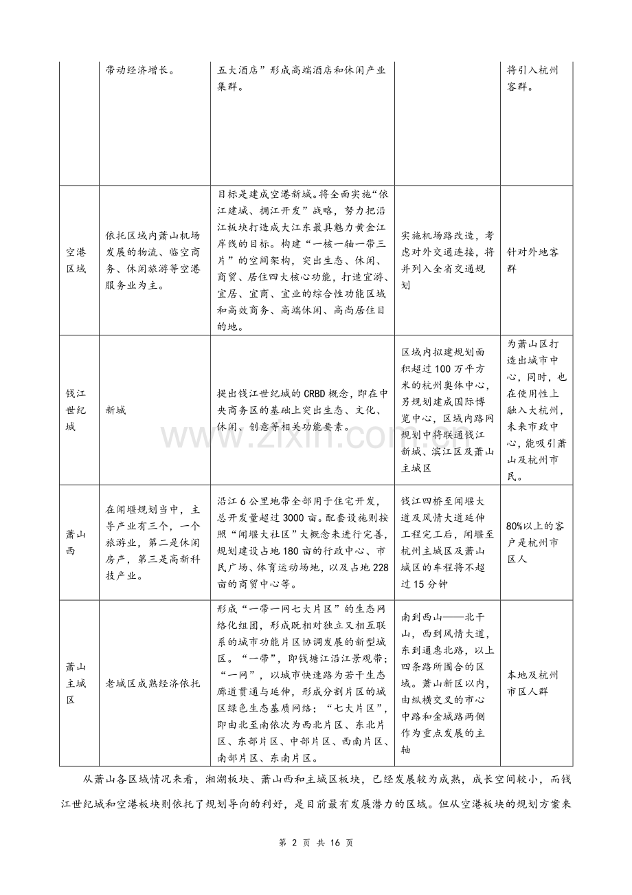远邦嘉裕天城项目定价分析.doc_第2页
