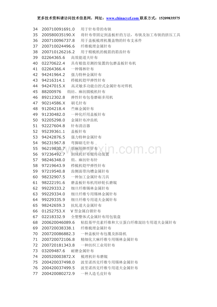 I146、针布生产工艺针布设备制造工艺技术.doc_第2页