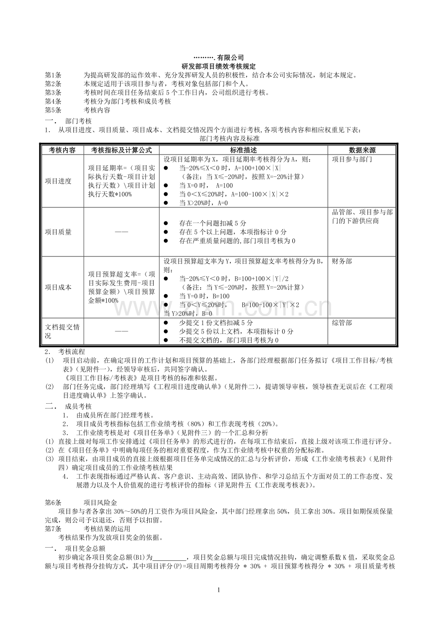 项目考核方案.doc_第1页