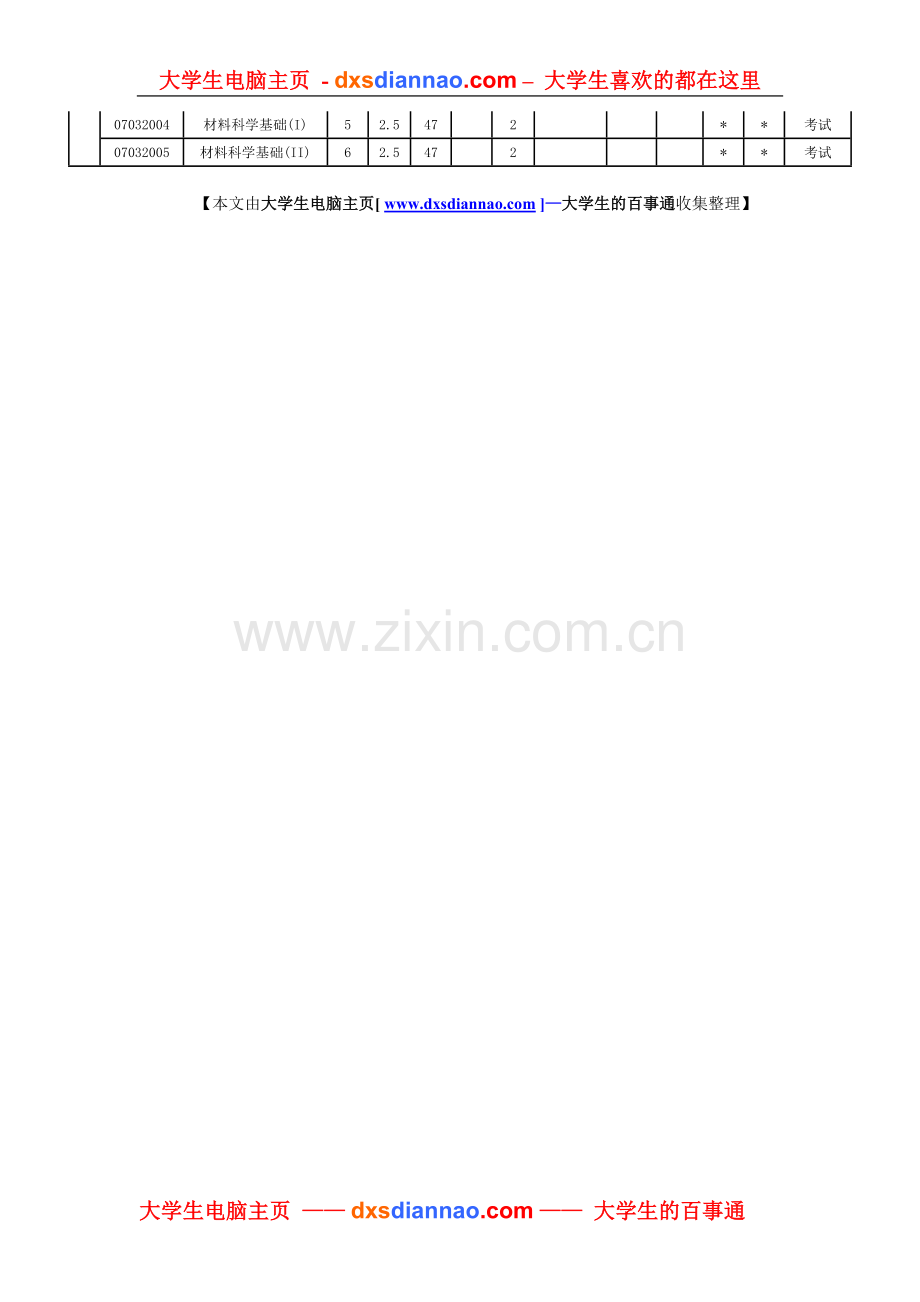 材料化学专业本科学分制教学计划.doc_第2页