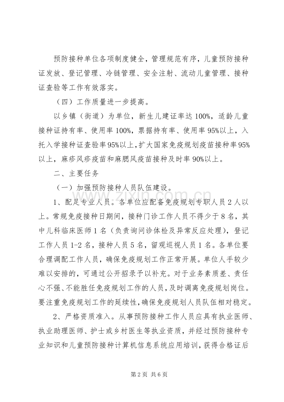 关于免疫规划强基工程实施方案.docx_第2页
