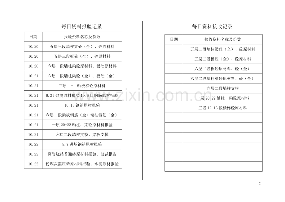 报验接收规格样本.doc_第2页