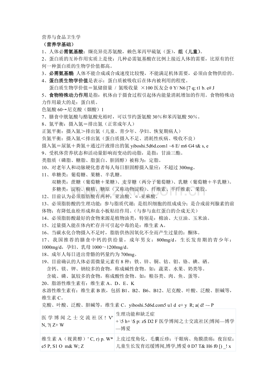 营养与食品卫生学重点笔记[1].doc_第1页