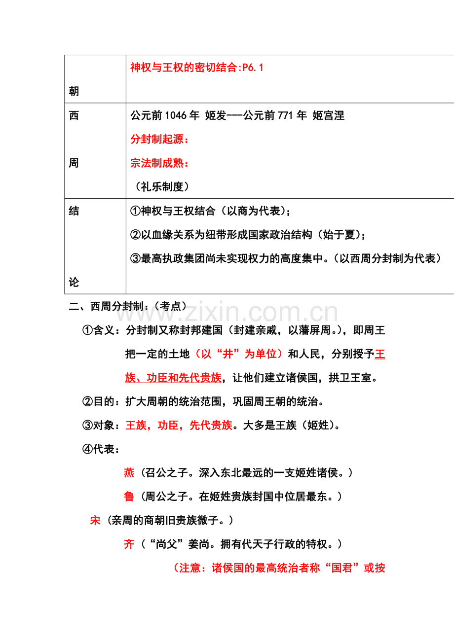 人教版历史必修1复习提纲.doc_第2页