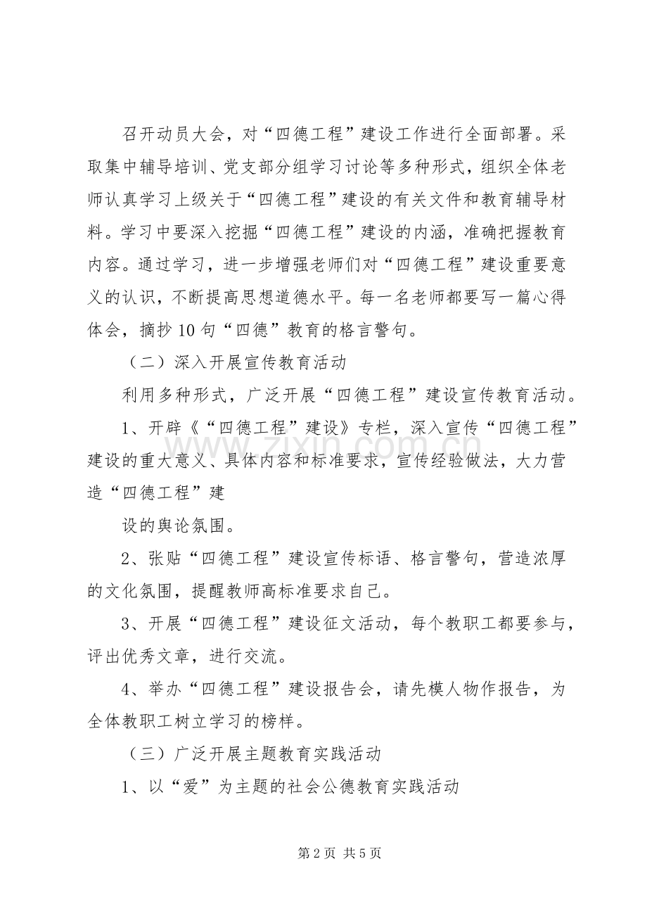 “四德工程”主题教育活动计划[小编整理].docx_第2页