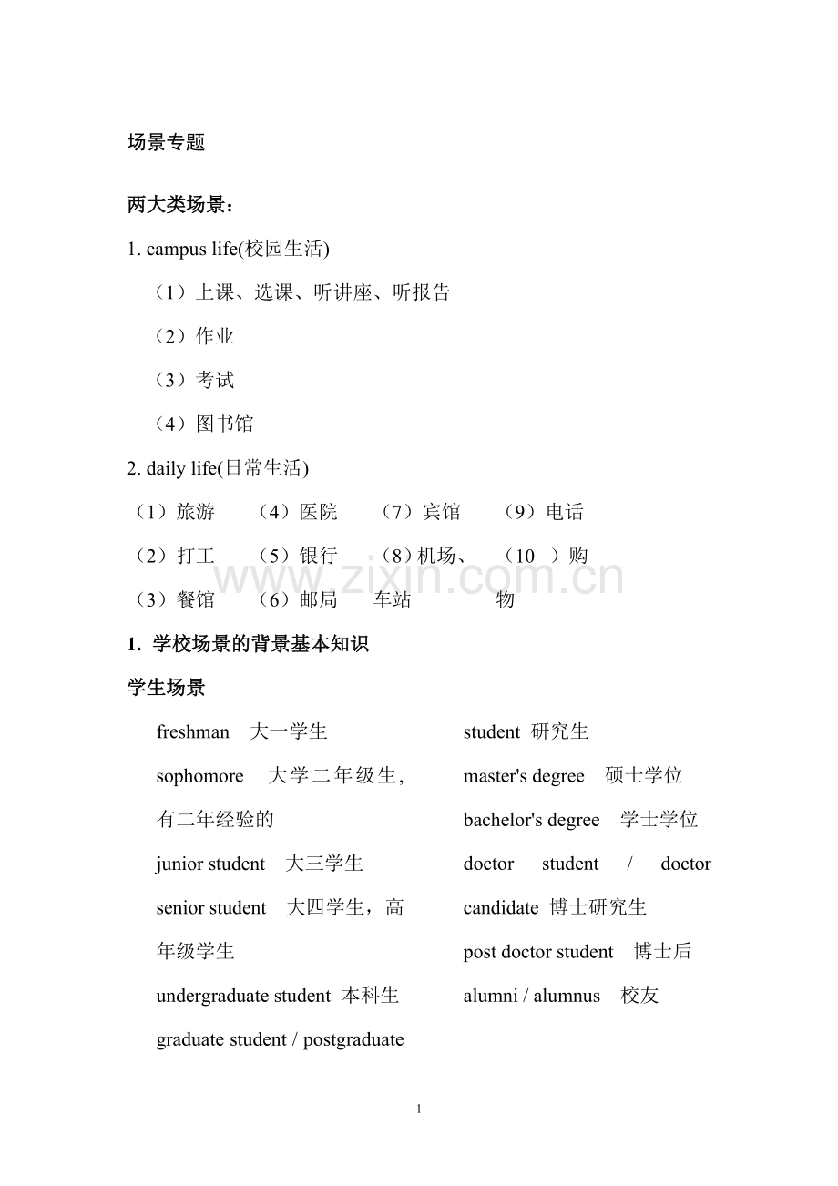 六级场景词汇.doc_第1页