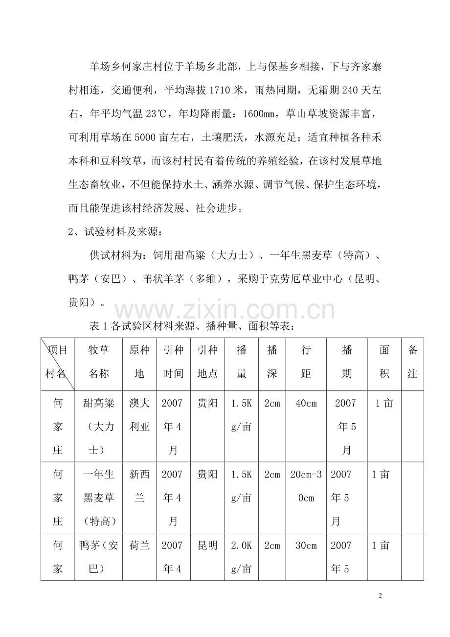 四种牧草产草量及成本对比试验初报.doc_第2页