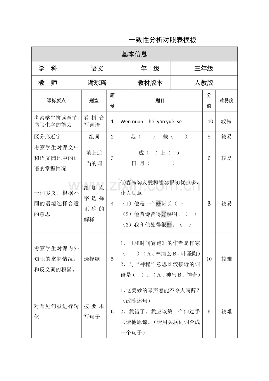 一次性分析对照表模板.doc_第1页
