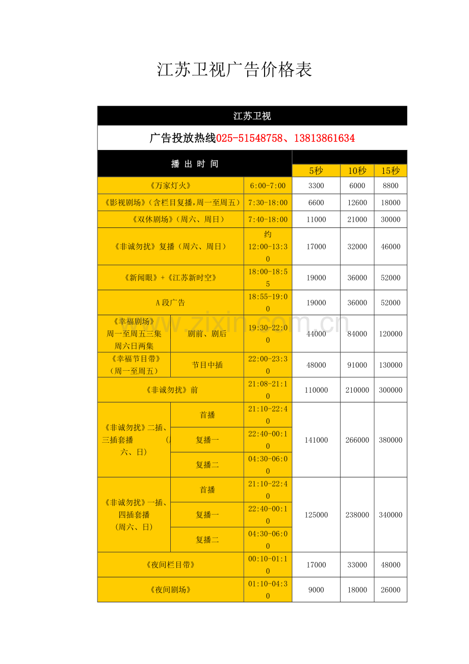 江苏卫视广告价格表.doc_第1页