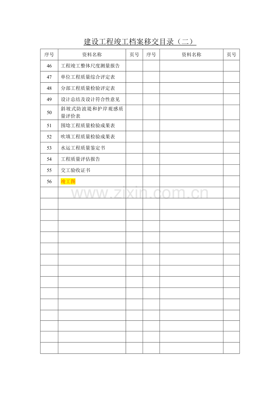 吹填工程施工单位建设工程竣工档案移交目录.doc_第2页
