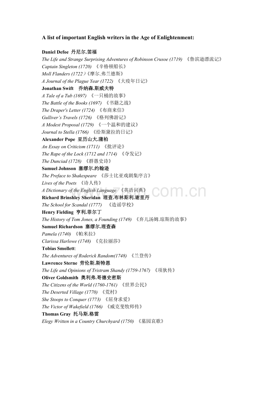 AListofimportantEnglishwritersintheageof.doc_第1页