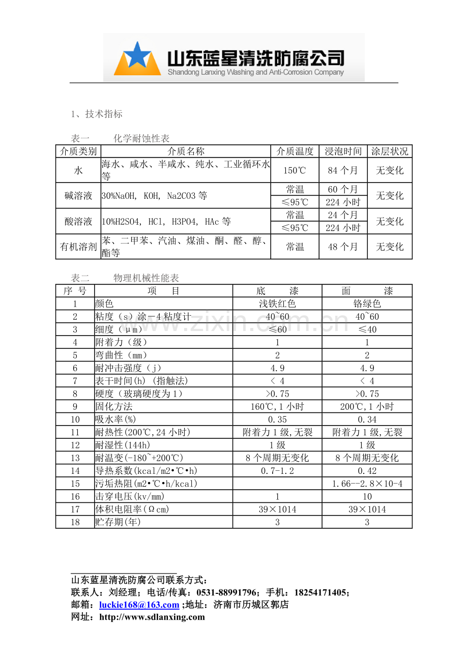TH-847防腐涂料、TH-901防腐涂料、SHY-99防腐涂料技术介绍.doc_第2页