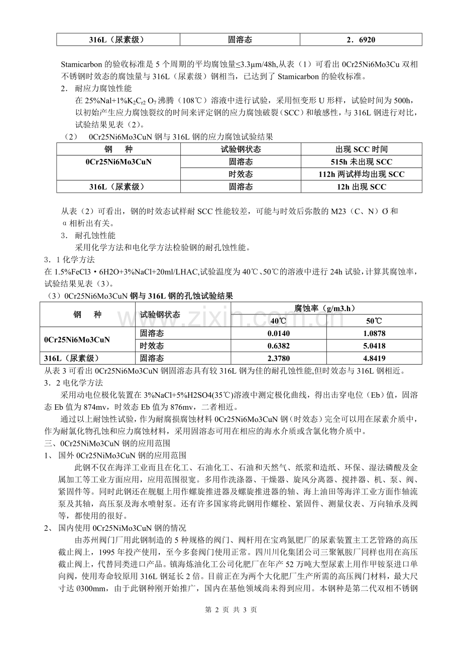 耐磨损腐蚀的0Cr25Ni6Mo3CuN钢种介绍.doc_第2页