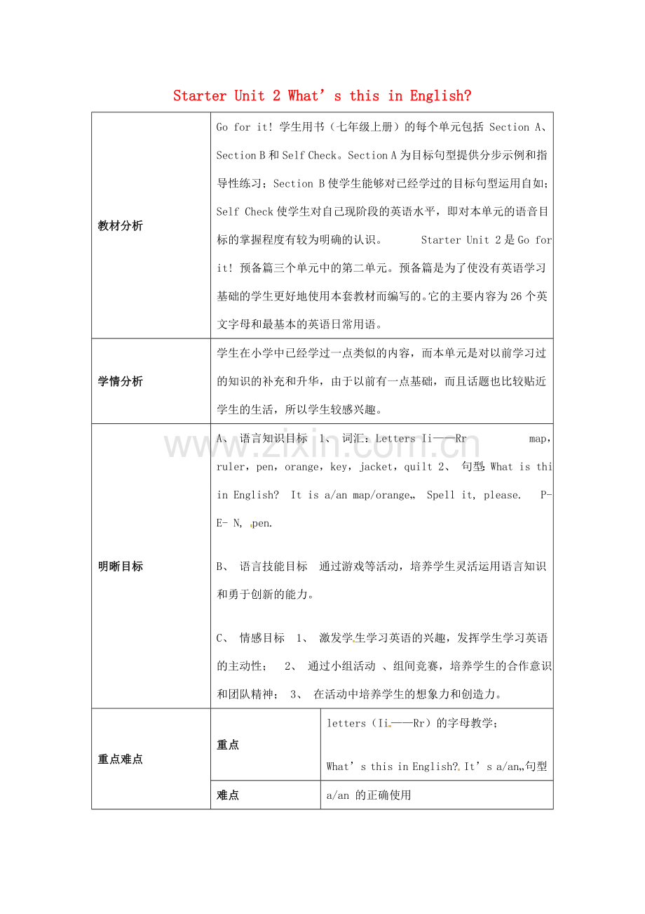 七年级英语上册 Starter Unit 2 What’s this in English Period 1教案 （新版）人教新目标版-（新版）人教新目标版初中七年级上册英语教案.doc_第1页