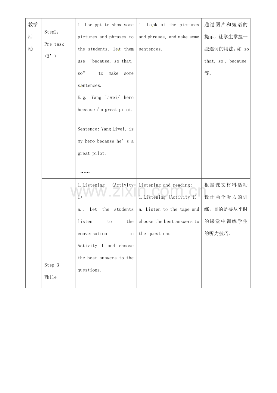 八年级英语下册 Module 9 Heroes Unit 1 She missed the final practive so that Kylie could play教案 外研版-外研版初中八年级下册英语教案.doc_第2页