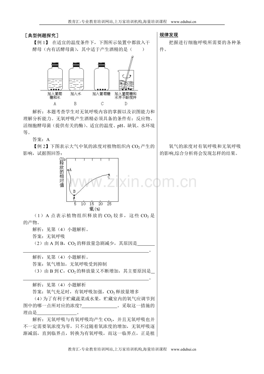 人教新课标高中生物必修一知识点例题剖析（ATP的主要来源——细胞呼吸）.doc_第1页