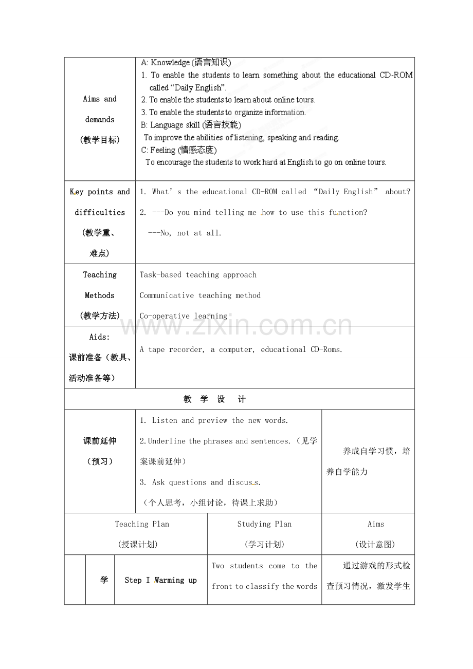江苏省海安县大公初级中学八年级英语下册《8B Unit 3 Online travel》Period 6 Integ rated skills &Study skill教案 牛津版.doc_第2页