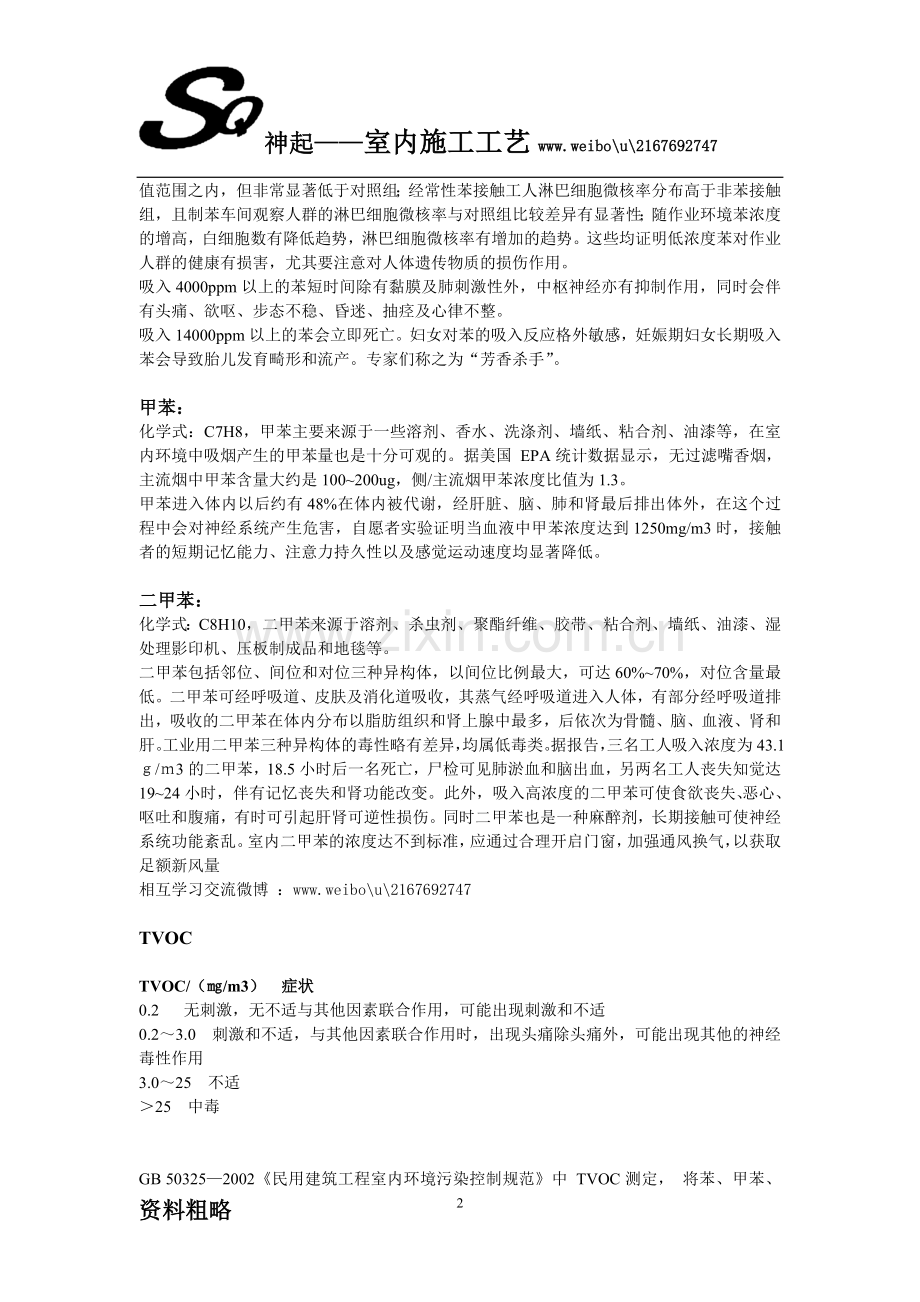室内施工有害气体.doc_第2页