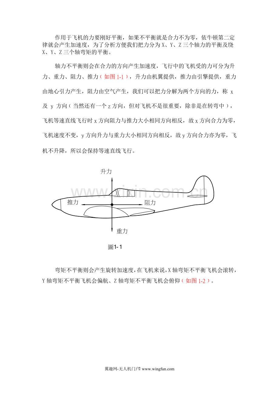 无人机基础知识(飞行原理、系统组成、组装与调试).doc_第2页