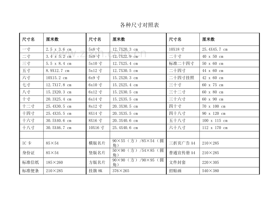 字号和磅的关系.doc_第2页