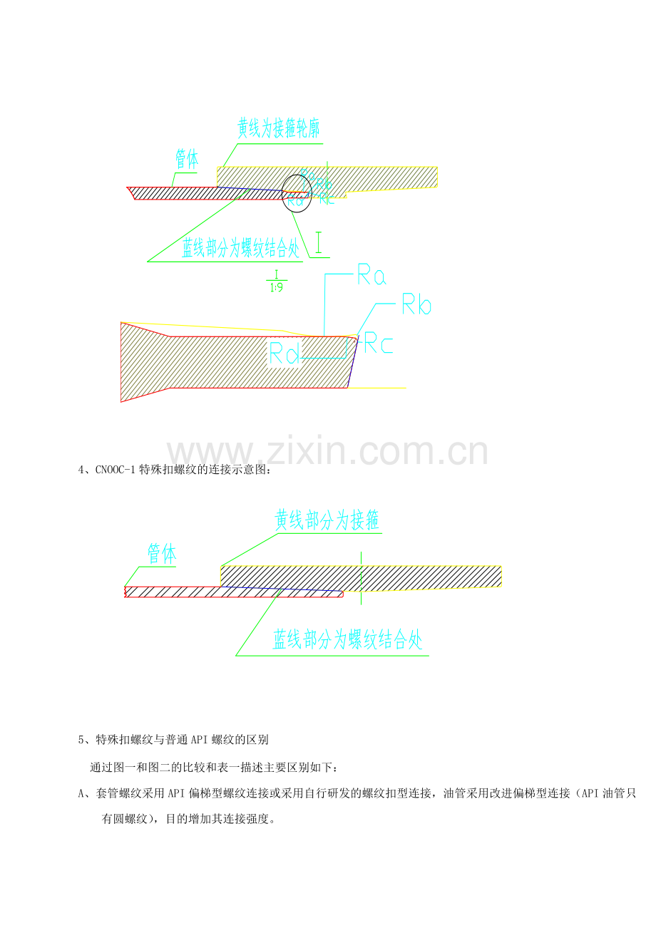 油井套管特殊扣工艺实践及研究.doc_第2页