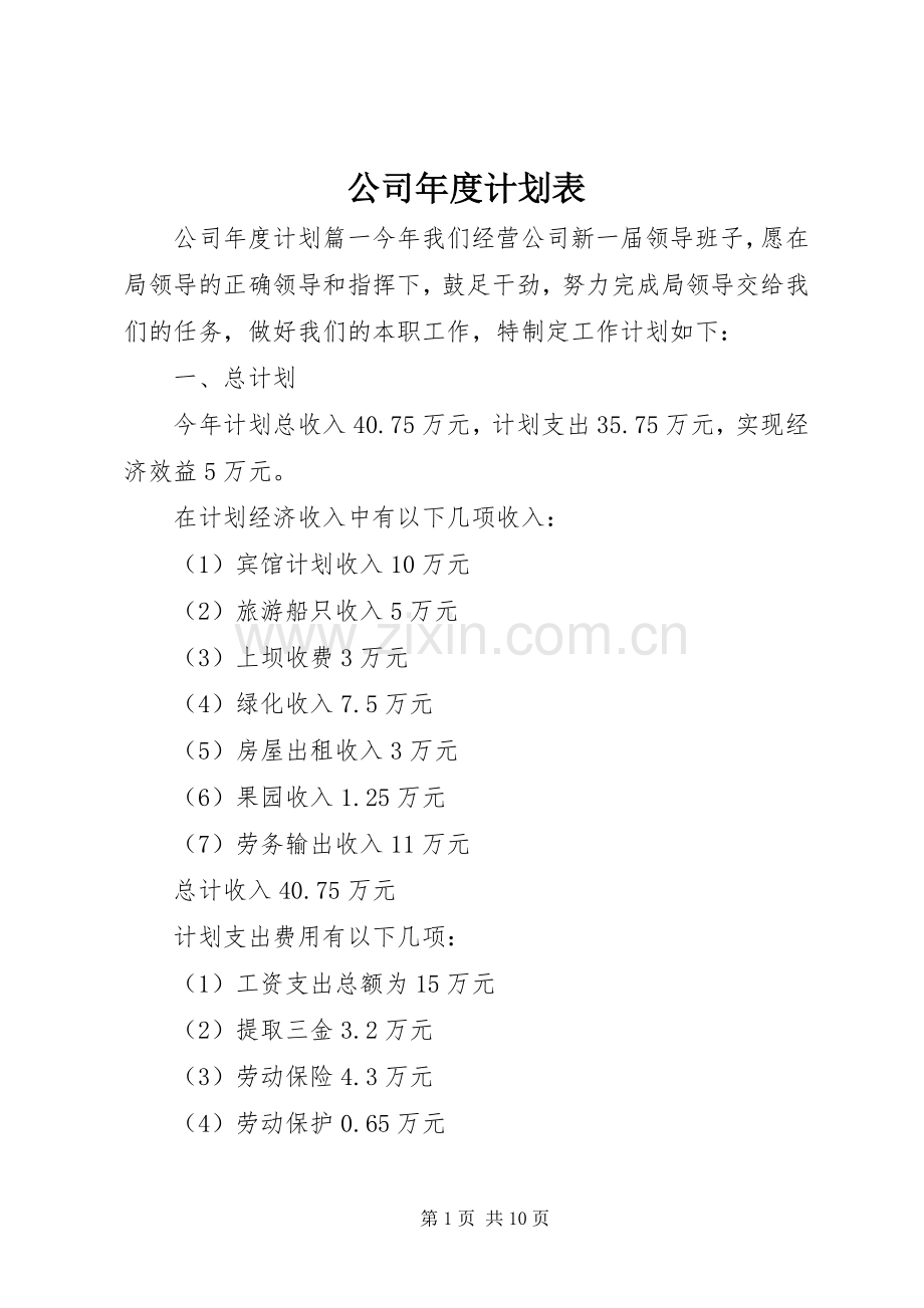 公司年度计划表.docx_第1页
