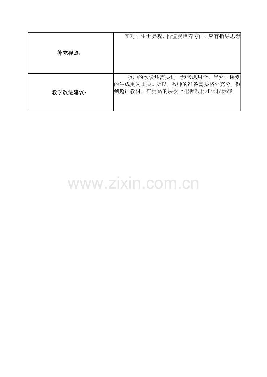 教研活动课例观察记录表单---王霞光.doc_第2页
