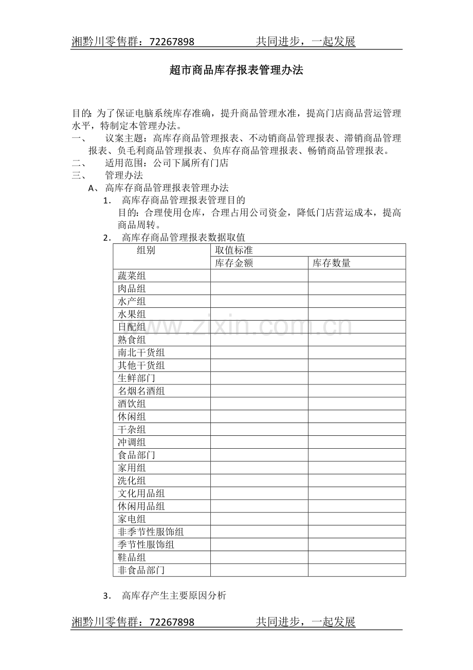 超市商品库存报表管理办法.doc_第1页