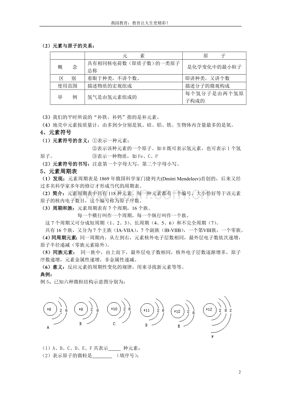 初三化学第四讲（教案）.doc_第2页