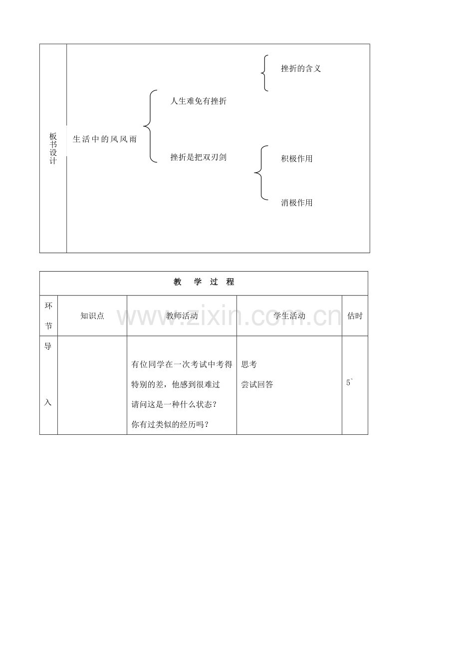七年级思品上册 19生活中的风风雨雨同步教案 鲁教版.doc_第2页