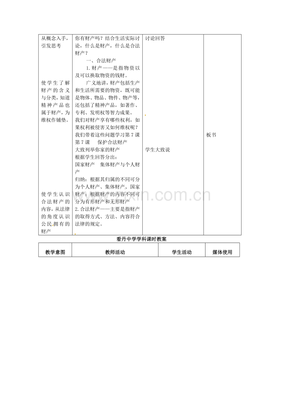 八年级政治下册 第7课 合法财产所有权教案 首师大版-首师大版初中八年级下册政治教案.doc_第2页