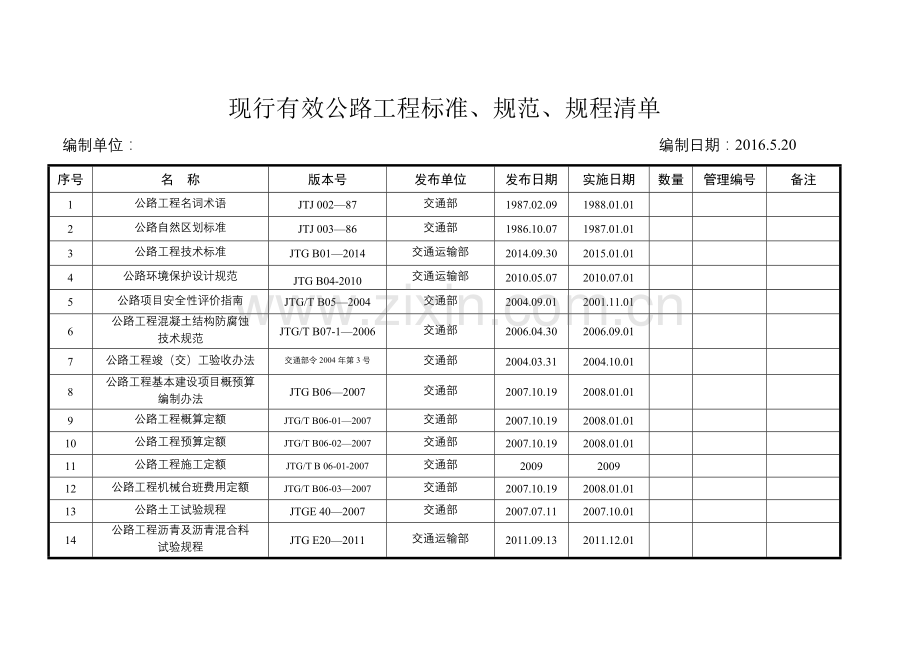 现行有效公路工程标准、规范、规程清单.doc_第1页