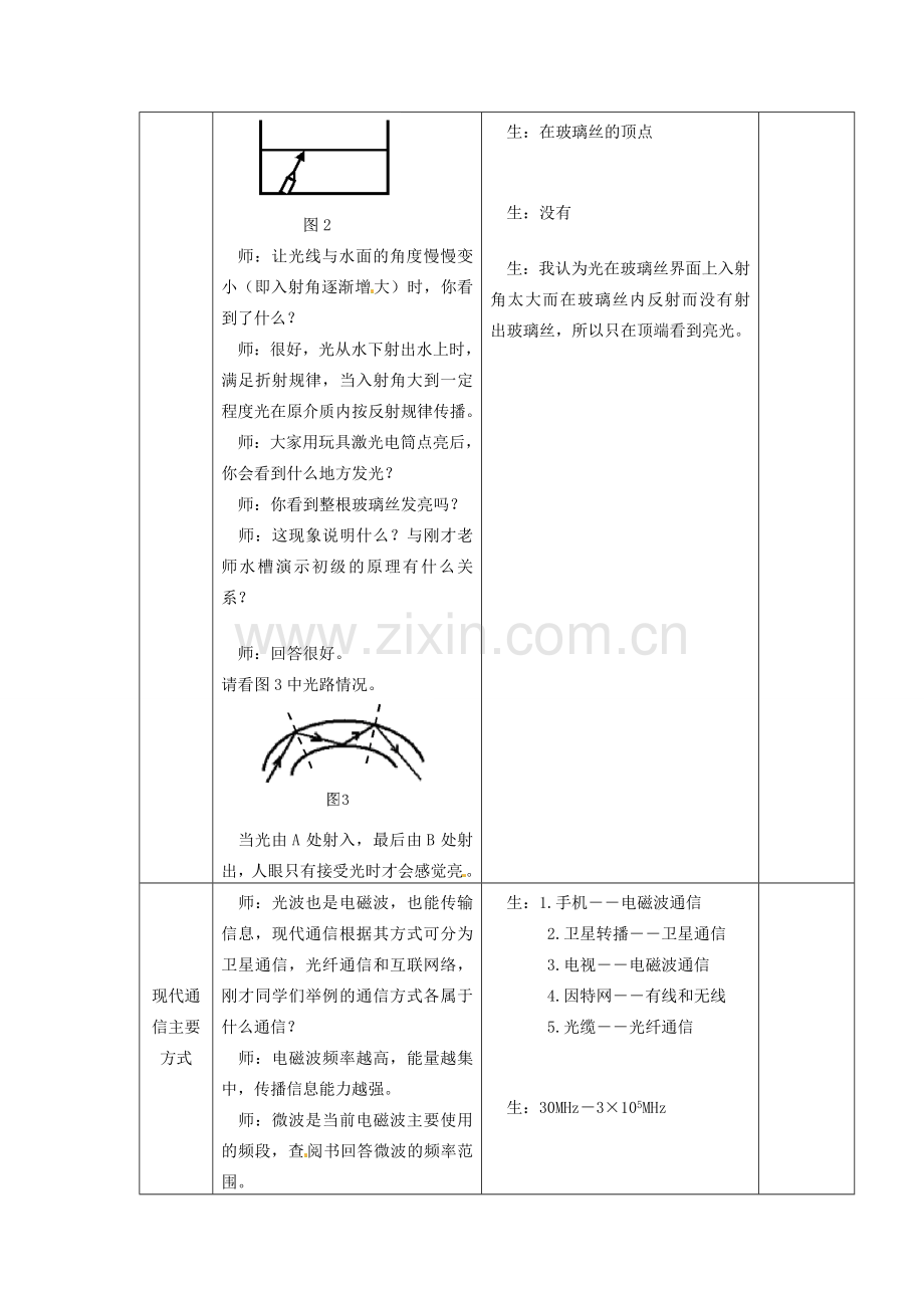 九年级物理下册 17.3 现代通信—走进信息时代教案 苏科版-苏科版初中九年级下册物理教案.doc_第2页