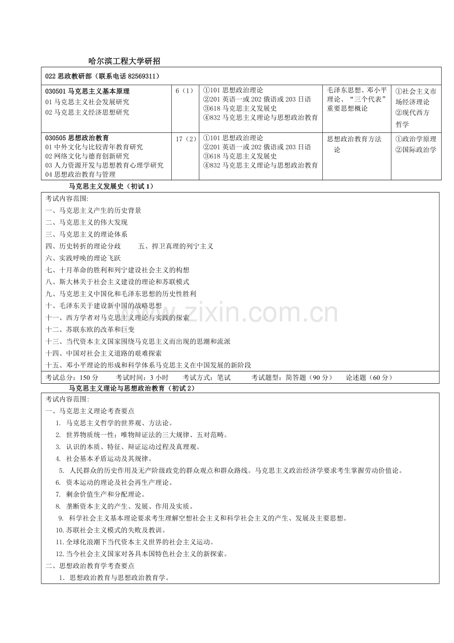 英语专业考研-东北地区-部分大学招生计划-截至2012年.doc_第1页