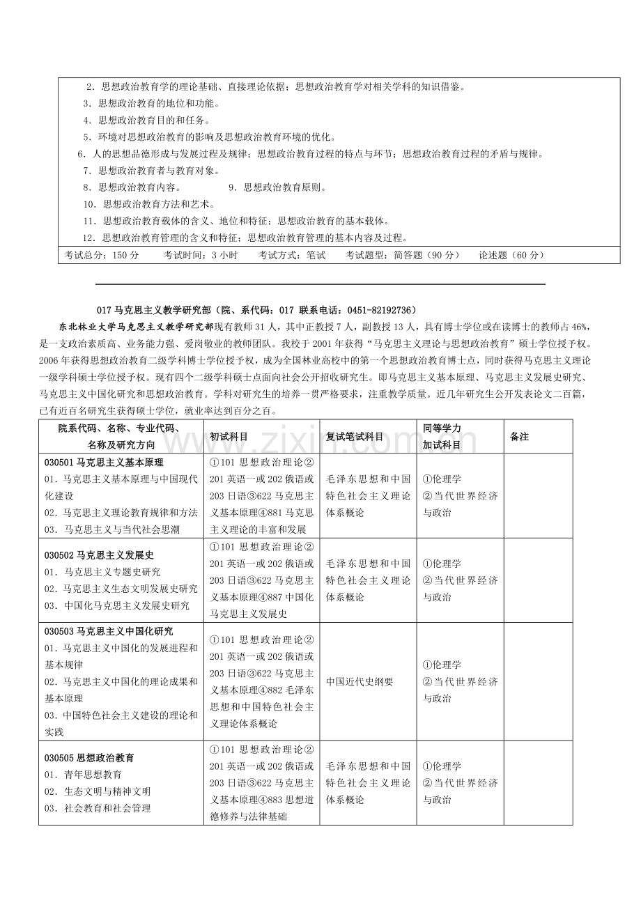 英语专业考研-东北地区-部分大学招生计划-截至2012年.doc_第2页